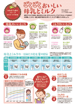 ごくごくおいしい母乳とミルク