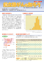 前立腺がんを知ろう