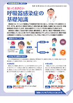 呼吸器感染症の基礎知識/感染リスクを下げるコツ