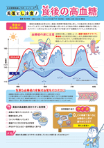 見落とし注意!食後の高血糖
