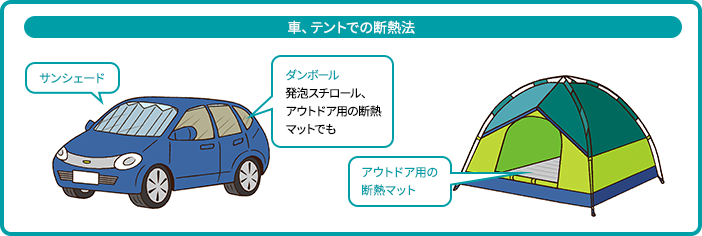 車、テントでの断熱法