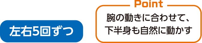 左右5回ずつ Point 腕の動きに合わせて、下半身も自然に動かす