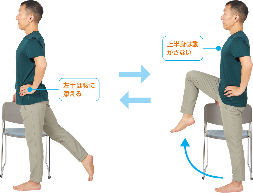 左手は腰に添える 上半身は動かさない