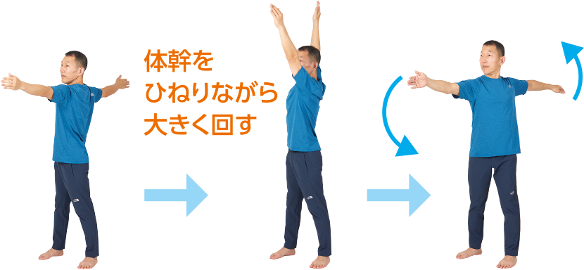 体幹をひねりながら大きく回す