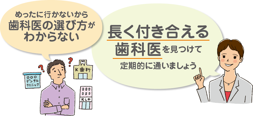 めったに行かないから歯科医の選び方がわからない 長く付き合える歯科医を見つけて定期的に通いましょう