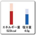 GlM[523cal@4.0g