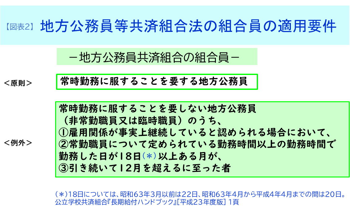 地方公務員等共済組合法の組合員に適用要件